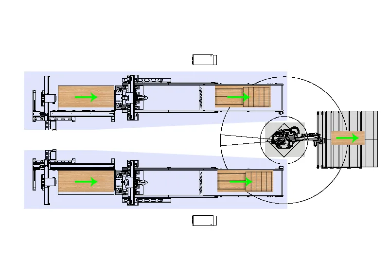 Intelligent factory furniture production line solution 2