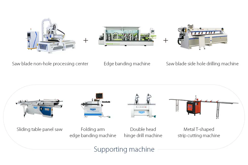 Non-hole process cabinet processing solution 1
