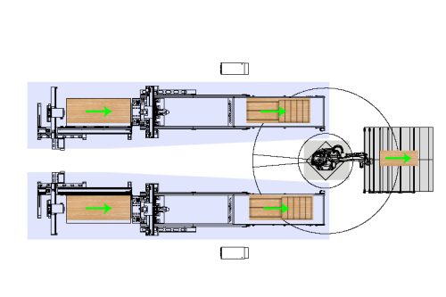 Smart Fectory Nesting CNC Cell 2