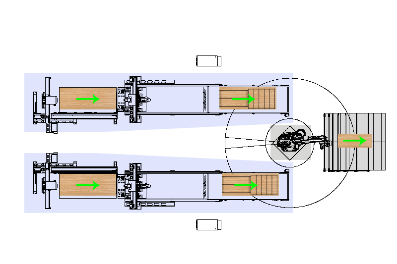 Smart Fectory Nesting CNC Cell 2
